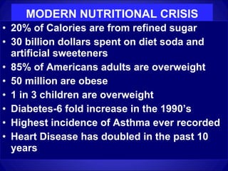 MODERN NUTRITIONAL CRISIS 20% of Calories are from refined sugar 30 billion dollars spent on diet soda and artificial sweeteners 85% of Americans adults are overweight 50 million are obese 1 in 3 children are overweight Diabetes-6 fold increase in the 1990’s Highest incidence of Asthma ever recorded Heart Disease has doubled in the past 10 years 