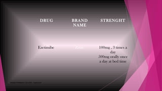 VIGNAN PHARMACY COLLEGE , Vadlamudi
DRUG BRAND
NAME
STRENGHT
Ezetimibe Zetia 100mg , 3 times a
day
500mg orally once
a day at bed time
 