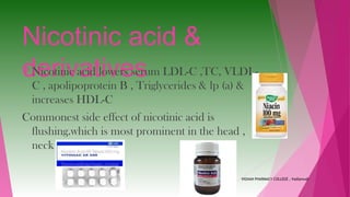 Nicotinic acid &
derivativesNicotinic acid lowers serum LDL-C ,TC, VLDL-
C , apolipoprotein B , Triglycerides & lp (a) &
increases HDL-C
Commonest side effect of nicotinic acid is
flushing.which is most prominent in the head ,
neck .
VIGNAN PHARMACY COLLEGE , Vadlamudi
 