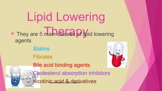Lipid Lowering
Therapy They are 5 main classes of lipid lowering
agents
Statins
Fibrates
Bile acid binding agents
Cholesterol absorption inhibitors
nicotinic acid & derivativesVIGNAN PHARMACY COLLEGE , Vadlamudi
 