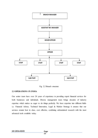 GU-2016-0245 Page
21
Fig. 2.2 Branch structure
2.3 OPERATIONS IN INDIA
Our senior team have over 20 years of experience in providing expert financial services for
both businesses and individuals. Diverse management team brings decades of industry
expertise which makes us eager to do things perfectly. We have expertise into different fields
i.e. Financial Advice, Technical Innovation, Legal & Market Strategy it ensures that our
services remain best in class, cost effective, combining substantiated research with the most
advanced tools available today.
 