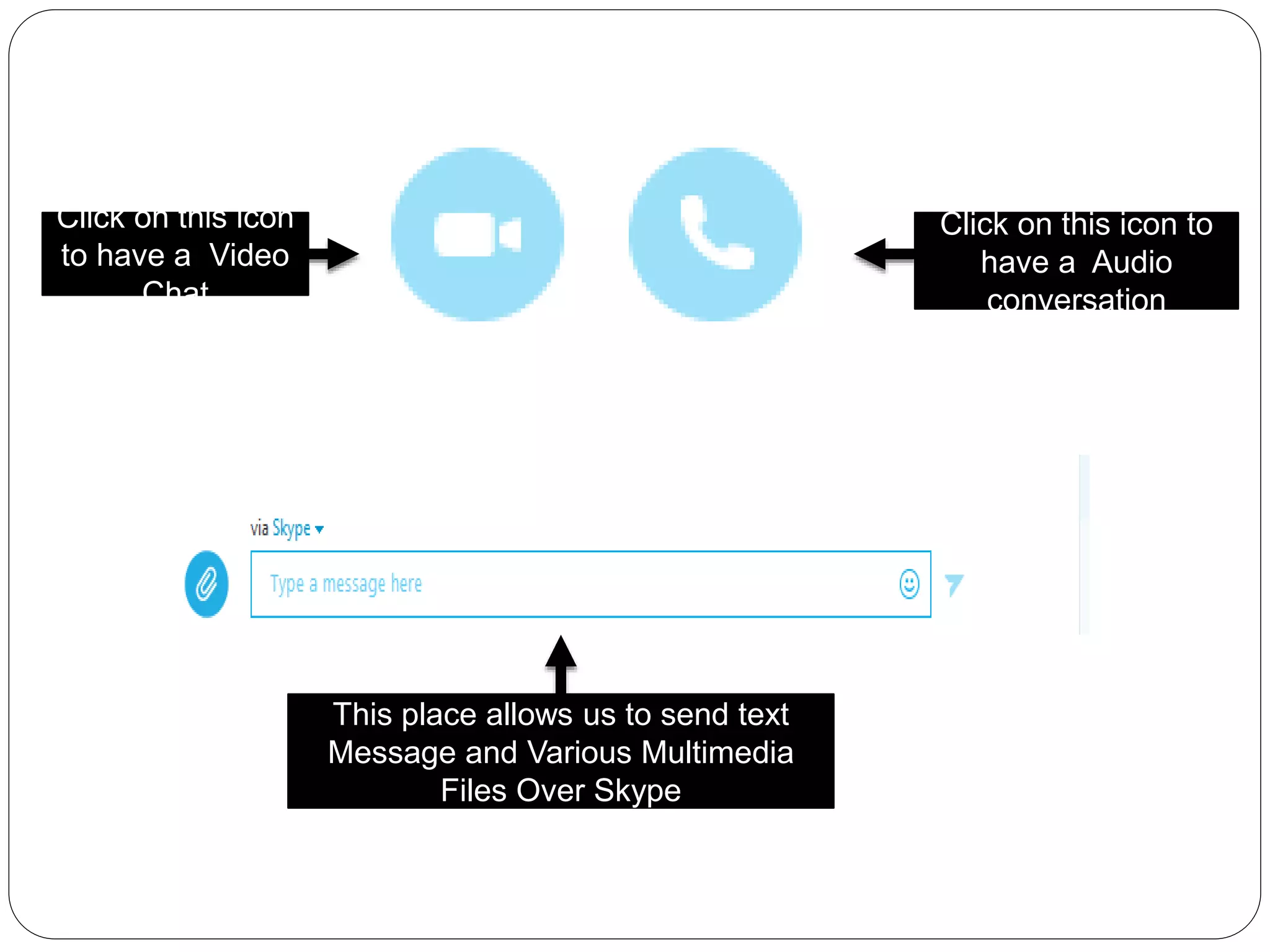 Click on this icon
to have a Video
Chat
Click on this icon to
have a Audio
conversation
This place allows us to send text
Message and Various Multimedia
Files Over Skype
 