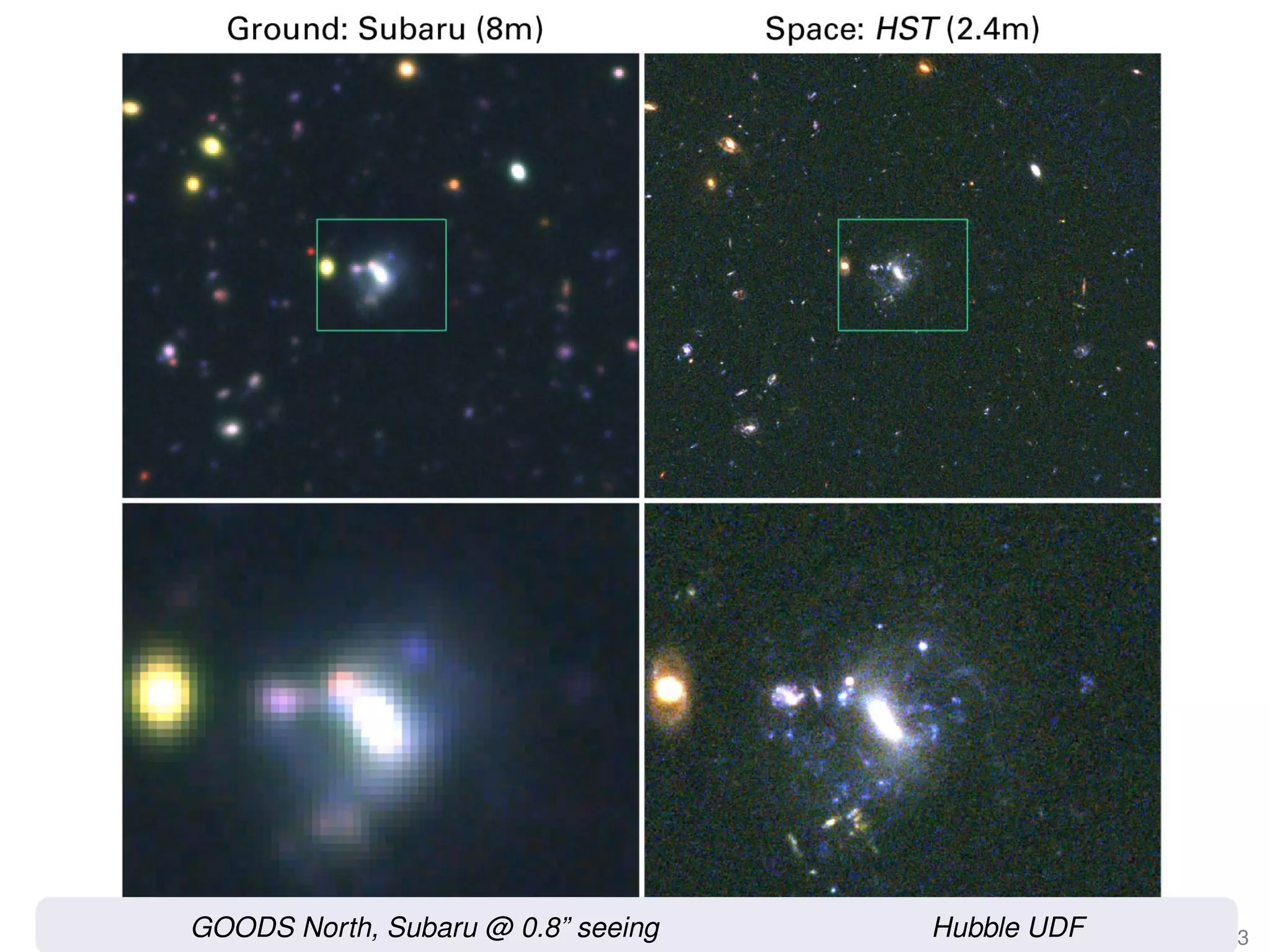 10 / 73GOODS North, Subaru @ 0.8” seeing Hubble UDF
 