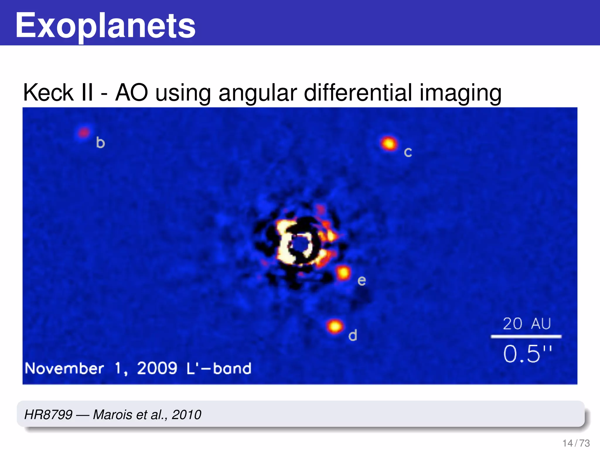 Exoplanets
Keck II - AO using angular differential imaging
14 / 73
HR8799 — Marois et al., 2010
 