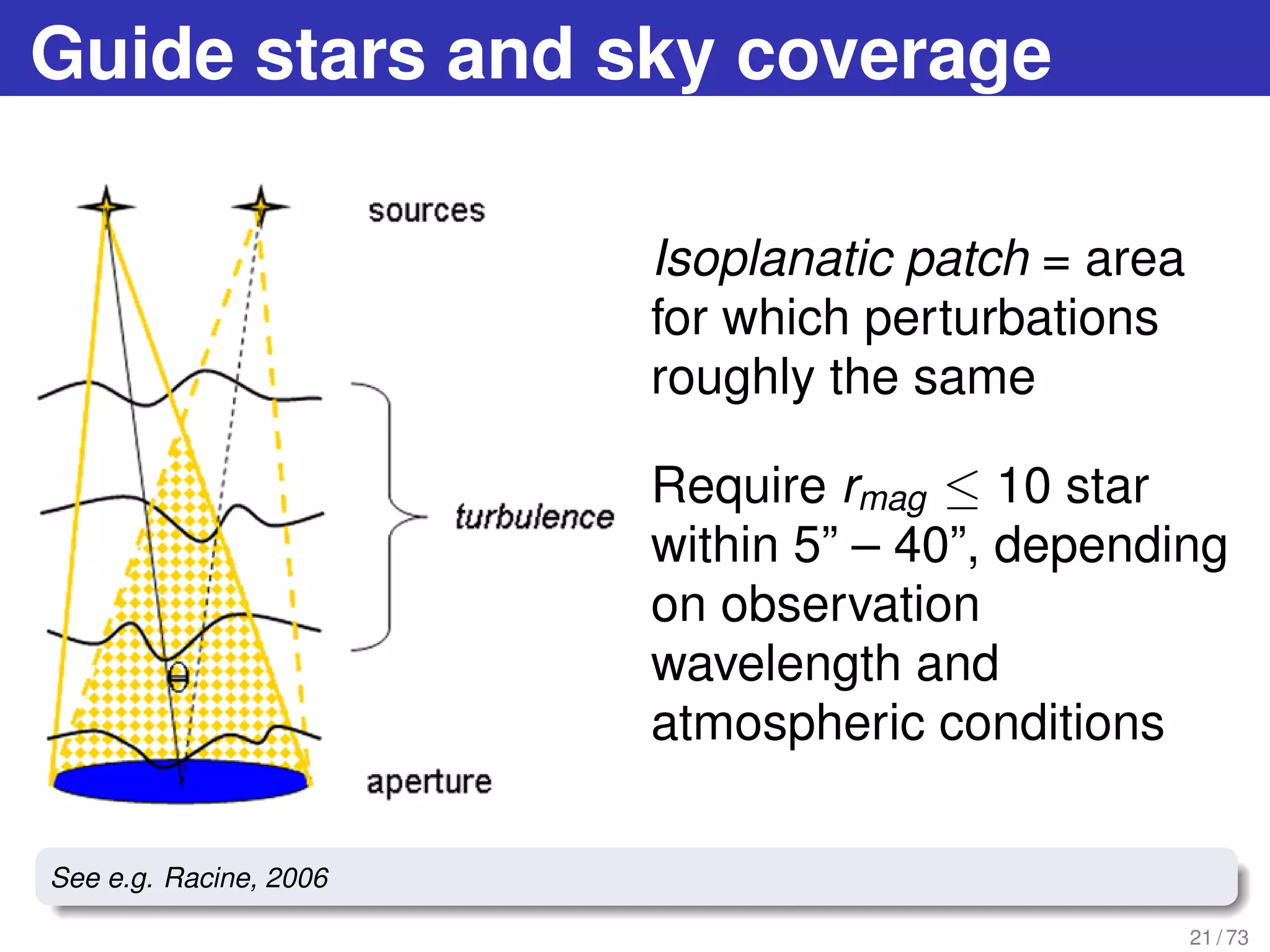 Guide stars and sky coverage
Isoplanatic patch = area
for which perturbations
roughly the same
Require rmag ≤ 10 star
within 5” – 40”, depending
on observation
wavelength and
atmospheric conditions
21 / 73
See e.g. Racine, 2006
 