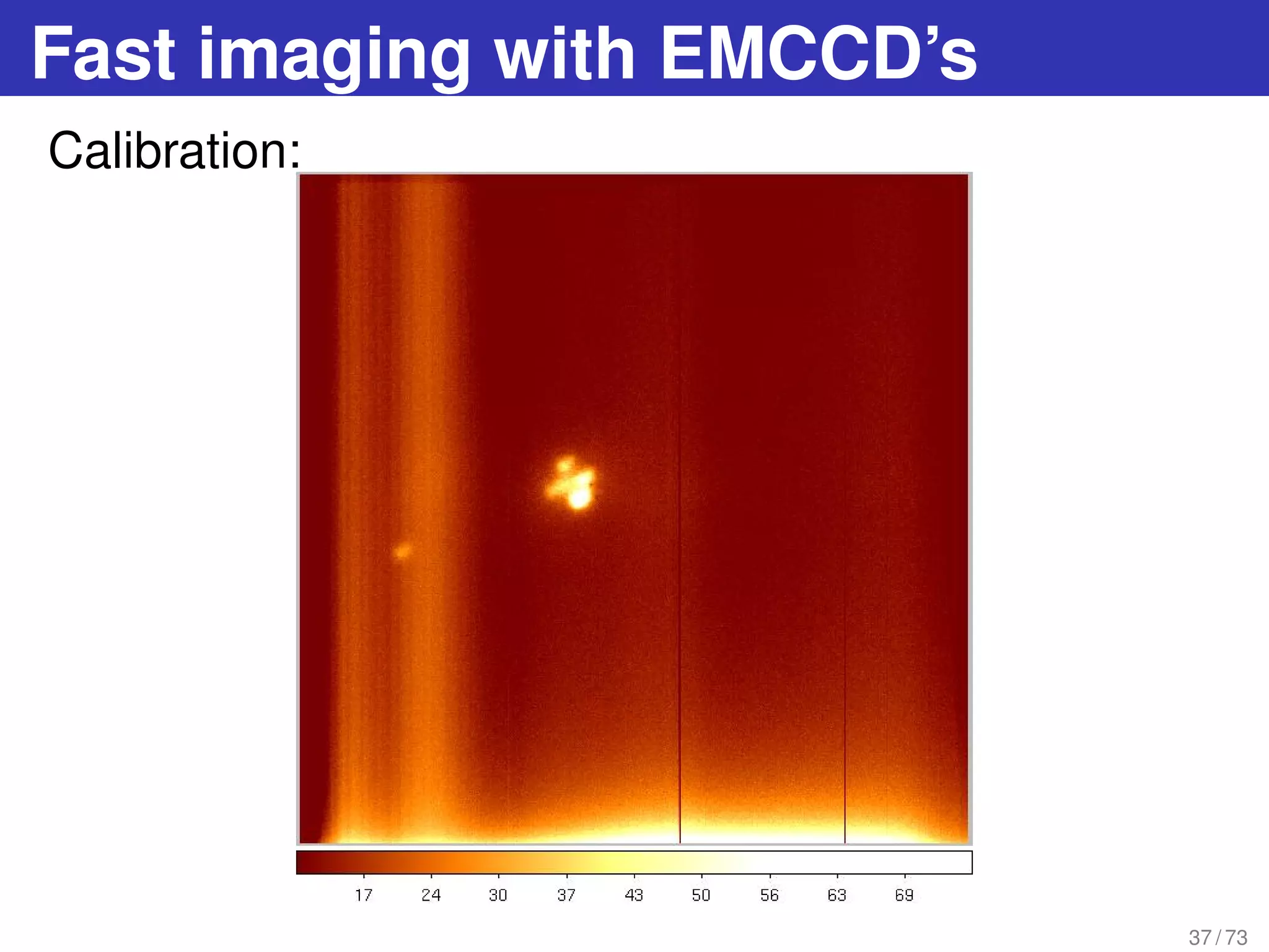 Fast imaging with EMCCD’s
Calibration:
37 / 73
 