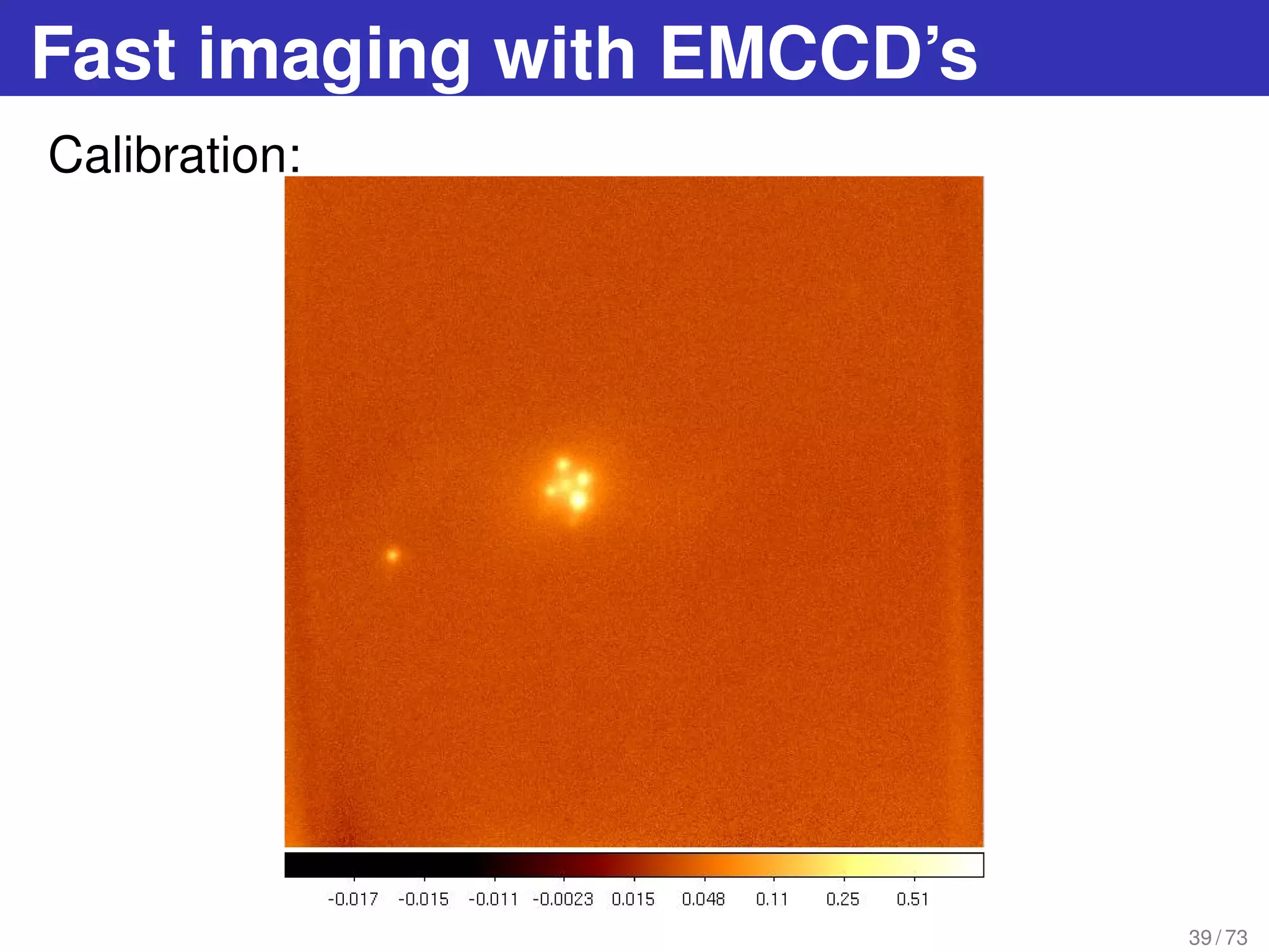Fast imaging with EMCCD’s
Calibration:
39 / 73
 