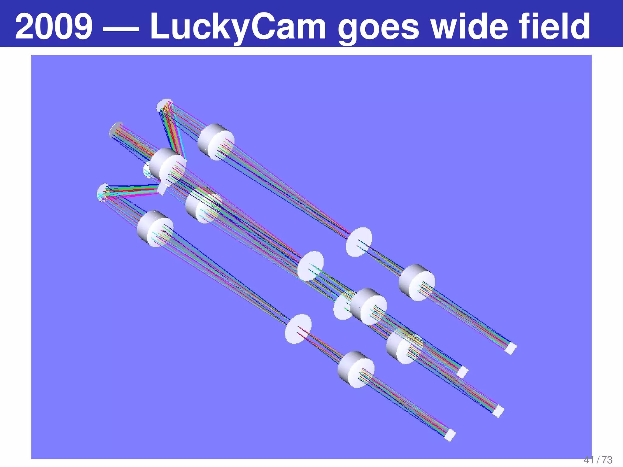 2009 — LuckyCam goes wide ﬁeld
41 / 73
 