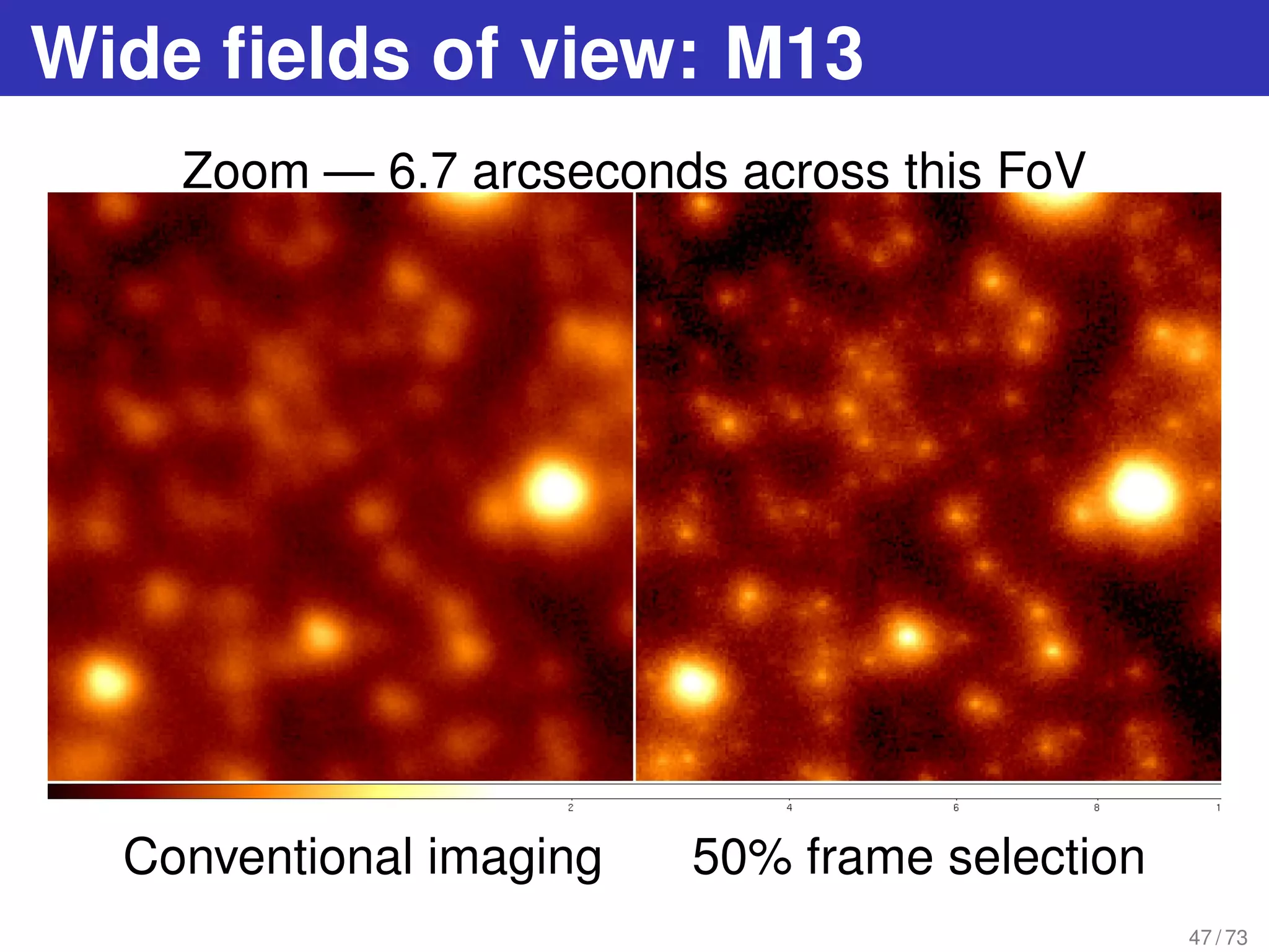 Wide ﬁelds of view: M13
Zoom — 6.7 arcseconds across this FoV
Conventional imaging 50% frame selection
47 / 73
 