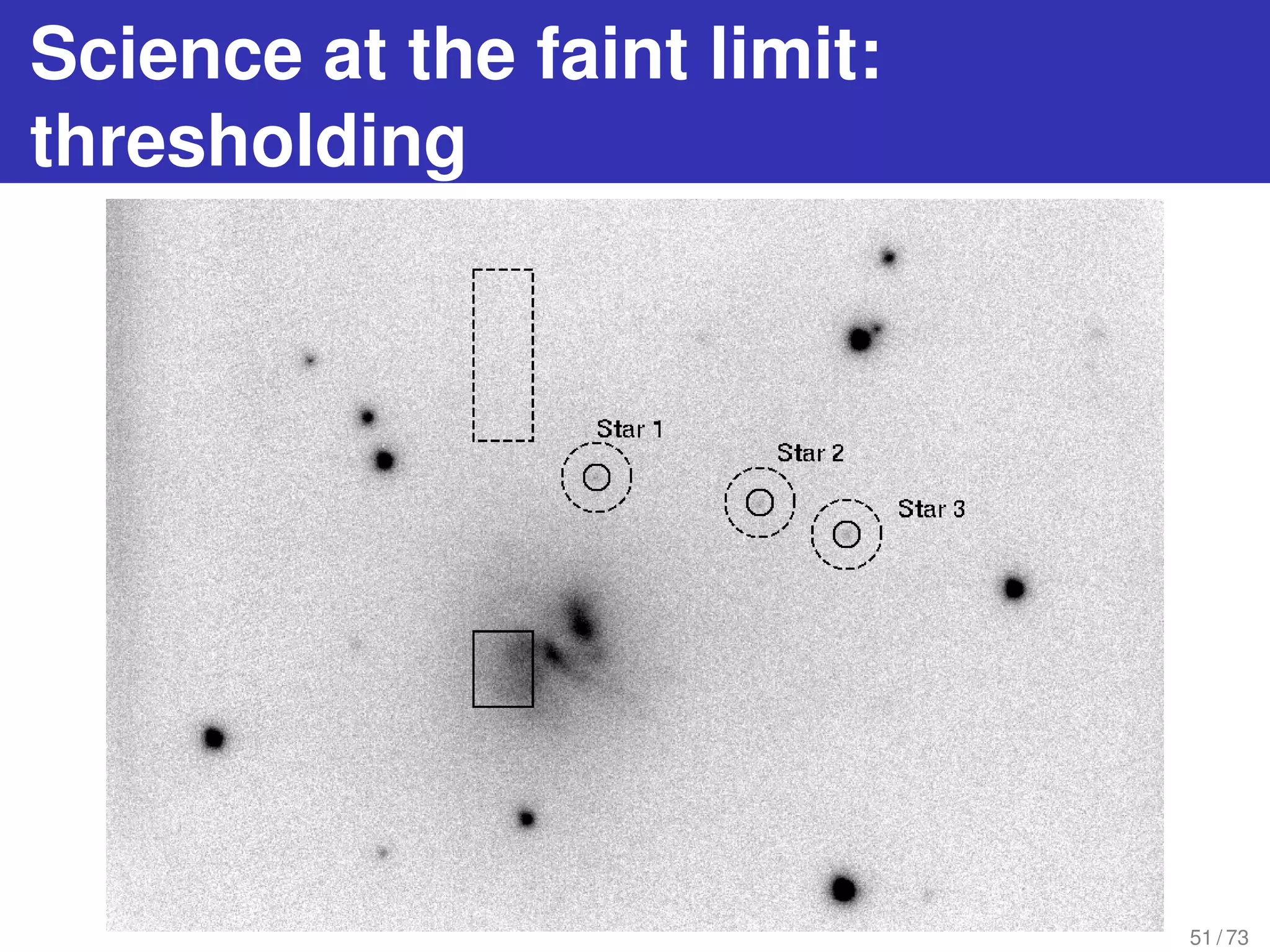 Science at the faint limit:
thresholding
51 / 73
 