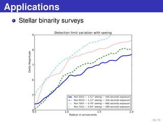 Applications
Stellar binarity surveys
53 / 73
 