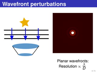 Wavefront perturbations
Planar wavefronts:
Resolution ∝
λ
D 8 / 73
 