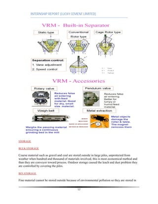 INTERNSHIP REPORT (LUCKY CEMENT LIMITED)
17
STORAGE
BULK STORAGE
Course material such as gravel and coal are stored outside in large piles, unprotected from
weather when hundred and thousand of materials involved, this is most economical method and
than they are conveyor toward process. Outdoor storage caused the leach and dust problem they
are controlled by covering the piles.
BIN STORAGE
Fine material cannot be stored outside because of environmental pollution so they are stored in
 