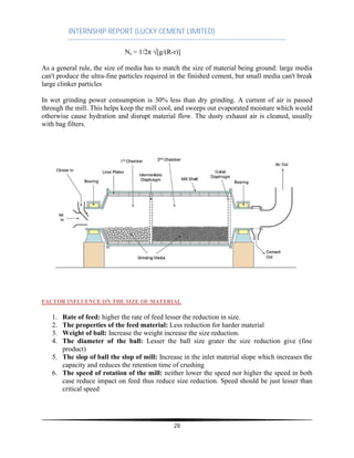 INTERNSHIP REPORT (LUCKY CEMENT LIMITED)
28
Nc = 1/2π √[g/(R-r)]
As a general rule, the size of media has to match the size of material being ground: large media
can't produce the ultra-fine particles required in the finished cement, but small media can't break
large clinker particles
In wet grinding power consumption is 30% less than dry grinding. A current of air is passed
through the mill. This helps keep the mill cool, and sweeps out evaporated moisture which would
otherwise cause hydration and disrupt material flow. The dusty exhaust air is cleaned, usually
with bag filters.
FACTOR INFLUENCE ON THE SIZE OF MATERIAL
1. Rate of feed: higher the rate of feed lesser the reduction in size.
2. The properties of the feed material: Less reduction for harder material
3. Weight of ball: Increase the weight increase the size reduction.
4. The diameter of the ball: Lesser the ball size grater the size reduction give (fine
product)
5. The slop of ball the slop of mill: Increase in the inlet material slope which increases the
capacity and reduces the retention time of crushing
6. The speed of rotation of the mill: neither lower the speed nor higher the speed in both
case reduce impact on feed thus reduce size reduction. Speed should be just lesser than
critical speed
 