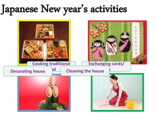 Japanese New year’s activities 
Cooking traditional 
food 
Exchanging cards/ 
Decorating house Cleaning the housegifts 
 