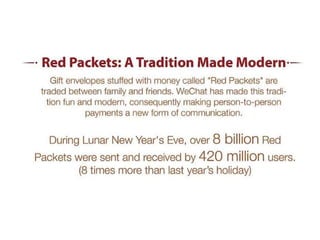 Lucky Money Data 2016