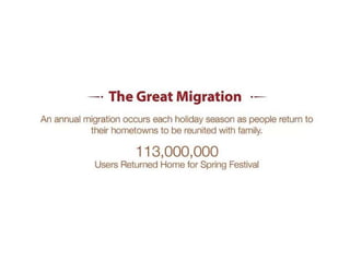 Lucky Money Data 2016