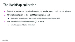 Writing a Kernel in Rust: Code Quality and Performance by Luc Lenôtre | PDF