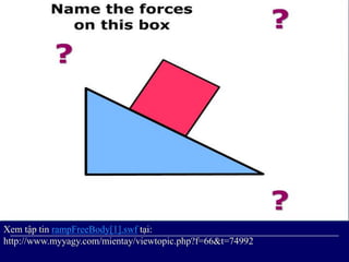 Xem tập tin rampFreeBody[1].swf tại:
http://www.myyagy.com/mientay/viewtopic.php?f=66&t=74992
 