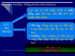 LỰC
MA
TRƯỢT
Lùc ma s¸t trît xuÊt hiÖn ë mÆt
tiÕp xóc khi hai vËt trît trªn bÒ
mÆt cña nhau.
+ Ph¬ng: Cïng ph¬ng víi vËn tèc
t¬ng ®èi cña vËt Êy so víi vËt
kia.
+ ChiÒu: Ngîc chiÒu víi vËn tèc t-
¬ng ®èi cña vËt Êy so víi vËt
kia
PHƯƠNG,CHIỀU
Xem video YouTube - Sliding friction with vectors.avi
 