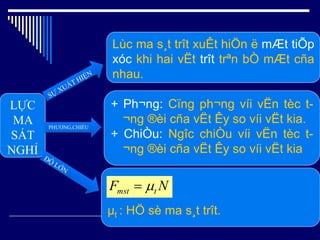 LỰC
MA
SÁT
NGHỈ
PHƯƠNG,CHIỀU
μt : HÖ sè ma s¸t trît.
NF tmst 
Lùc ma s¸t trît xuÊt hiÖn ë mÆt tiÕp
xóc khi hai vËt trît trªn bÒ mÆt cña
nhau.
+ Ph¬ng: Cïng ph¬ng víi vËn tèc t-
¬ng ®èi cña vËt Êy so víi vËt kia.
+ ChiÒu: Ngîc chiÒu víi vËn tèc t-
¬ng ®èi cña vËt Êy so víi vËt kia
 