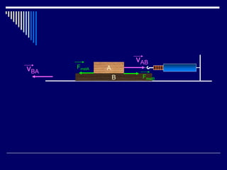 A
B
FmstA
vAB
vBA
FmstB
 