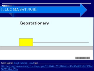 1. LỰC MA SÁT NGHỈ
D:My webThuc nghiem vat liNew
projectPennsylvaniaCoLuc_va_chuy
en_dongEngFriction[1].swf
Xem tập tin EngFriction[1].swf tại:
http://myyagy.com/mientay/viewtopic.php?f=70&t=75381&sid=c41c85d48855d2938ae
3027284dc159a
 