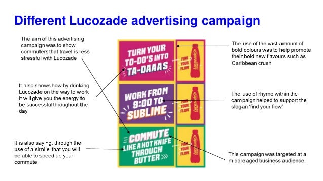 Lucozade Research Paper Lucozade Research Paper