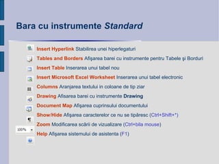 Bara cu instrumente  Standard Insert   Hyperlink   Stabilirea unei hiperlegaturi Tables   and   Borders  Afişarea barei cu instrumente pentru Tabele şi Borduri Insert Table  Inser a rea unui tabel nou Insert Microsoft Excel Worksheet   Inserarea unui tabel electronic Columns  Aranjarea textului in coloane de tip ziar Drawing  Afisarea barei cu instrumente  Drawing Document   Map  Afişarea cuprinsului documentului Show / Hide   Afişarea caracterelor ce nu se tipăresc  ( Ctrl+Shift+*) Zoom  Modificarea scării de vizualizare  ( Ctrl+ bila  mouse ) Help  Afişarea sistemului de asistenta ( F1 ) 