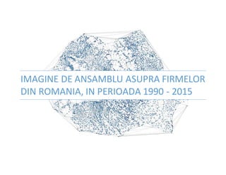 IMAGINE DE ANSAMBLU ASUPRA FIRMELOR
DIN ROMANIA, IN PERIOADA 1990 - 2015
 