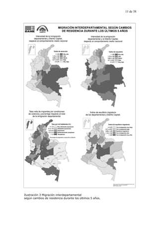 11 de 38




Ilustración 3 Migración interdepartamental
según cambios de residencia durante los últimos 5 años.
 