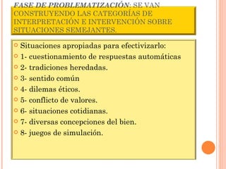 FASE DE PROBLEMATIZACIÓN : SE VAN CONSTRUYENDO LAS CATEGORÍAS DE INTERPRETACIÓN E INTERVENCIÓN SOBRE SITUACIONES SEMEJANTES. Situaciones apropiadas para efectivizarlo: 1- cuestionamiento de respuestas automáticas 2- tradiciones heredadas. 3- sentido común 4- dilemas éticos. 5- conflicto de valores. 6- situaciones cotidianas. 7- diversas concepciones del bien. 8- juegos de simulación. 