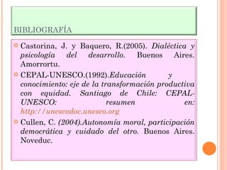 BIBLIOGRAFÍA Castorina, J. y Baquero, R.(2005).  Dialéctica y psicología del desarrollo . Buenos Aires. Amorrortu. CEPAL-UNESCO.(1992). Educación y  conocimiento: eje de la transformación productiva con equidad. Santiago de Chile: CEPAL-UNESCO: resumen en:  http://unescodoc.unesco.org Cullen, C.  (2004).Autonomía moral, participación democrática y cuidado del otro.  Buenos Aires. Noveduc. 
