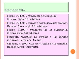 BIBLIOGRAFÍA Freire, P.(2000 ). Pedagogía del oprimido . México : Siglo XXI editores. Freire, P.(2008 ). Cartas a quien pretende enseñar.  Buenos  Aires: siglo XXI editores. Freire, P.(1997)  Pedagogía de la autonomía . México: siglo XXI editores. Foucault, M.(1995)  La verdad y las formas jurídicas.  Barcelona. Gedisa. Giddens, A. (1995 ) La constitución de la sociedad.  Buenos Aires: Amorrortu. 