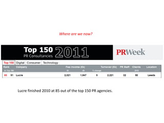 Where are we now?Lucre finished 2010 at 85 out of the top 150 PR agencies. 