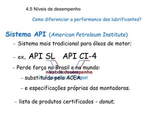 Como diferenciar a performance dos lubrificantes?
 Sistema mais tradicional para óleos de motor;
 ex. API SL API CI-4
Sistema API (American Petroleum Institute)
tipo de motor
S = gasolina C = diesel
 Perde força no Brasil e no mundo:
 substituído pela ACEA;
 e especificações próprias das montadoras.
nível de desempenho
 lista de produtos certificados - donut;
4.5 Níveis de desempenho
 