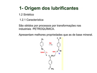 1- Origem dos lubrificantes
1.2 Sintético
1.2.1 Característica
São obtidos por processos por transformações nas
industriais PETROQUÍMICA.
Apresentam melhores propriedades que as de base mineral.
 