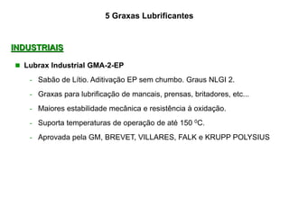  Lubrax Industrial GMA-2-EP
- Sabão de Lítio. Aditivação EP sem chumbo. Graus NLGI 2.
- Graxas para lubrificação de mancais, prensas, britadores, etc...
- Maiores estabilidade mecânica e resistência à oxidação.
- Suporta temperaturas de operação de até 150 0C.
- Aprovada pela GM, BREVET, VILLARES, FALK e KRUPP POLYSIUS
INDUSTRIAIS
5 Graxas Lubrificantes
 