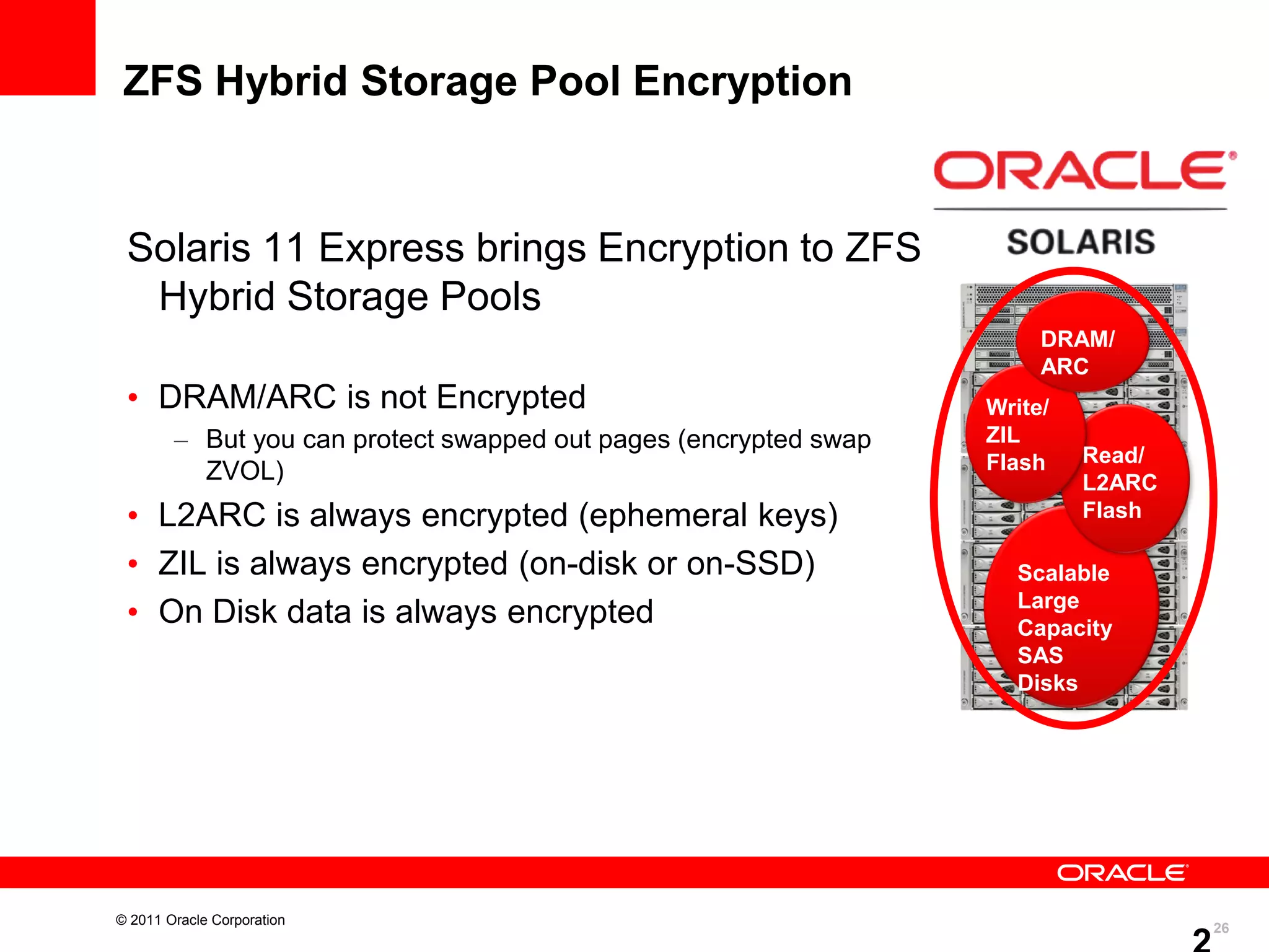 ZFS Hybrid Storage Pool Encryption

Solaris 11 Express brings Encryption to ZFS
Hybrid Storage Pools
• DRAM/ARC is not Encrypted
– But you can protect swapped out pages (encrypted swap
ZVOL)

• L2ARC is always encrypted (ephemeral keys)
• ZIL is always encrypted (on-disk or on-SSD)
• On Disk data is always encrypted

© 2011 Oracle Corporation

DRAM/
ARC
Write/
ZIL
Flash

Read/
L2ARC
Flash

Scalable
Large
Capacity
SAS
Disks

26

 