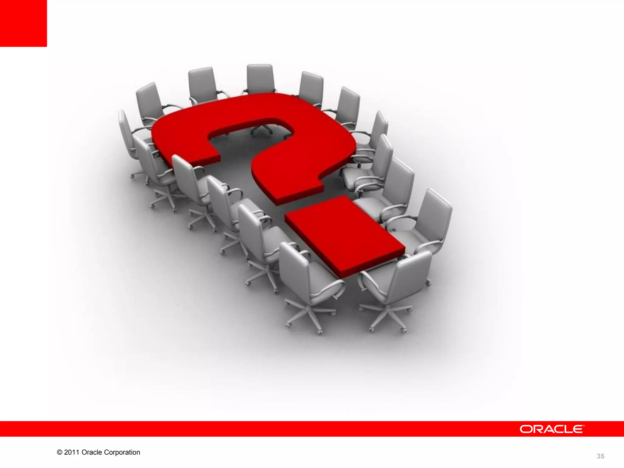 Q&A

© 2011 Oracle Corporation

35

 