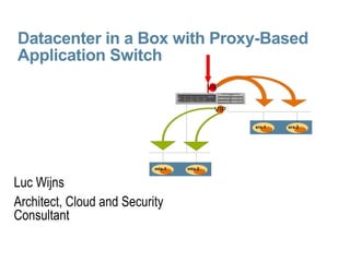 Datacenter in a Box with Proxy-Based
Application Switch
VIP
VIP
sra-1

mta-1

Luc Wijns
Architect, Cloud and Security
Consultant

mta-2

sra-2

 