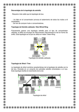 Desventajas de la topología de estrella:

·Requiere más cable que la topología de bus.


 · Un fallo en el concentrador provoca el aislamiento de todos los nodos a él
conectados.
 · Se han de comprar hubs o concentradores.

Topología de Estrella cableada / Star-Wired Ring

Físicamente parece una topología estrella pero el tipo de concentrador
utilizado, la MAU se encarga de interconectar internamente la red en forma de
anillo. Esta topología es la que se utiliza en redes Token-Ring.




                        Topología de estrella cableada


Topología de Árbol / Tree

La topología de árbol combina características de la topología de estrella con la
de bus. Consiste en un conjunto de subredes estrella conectadas a un bus.
Esta topología facilita el crecimiento de la red.




                              Topología de árbol
 