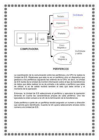 La coordinación de la comunicación entre los periféricos y la CPU la realiza la
Unidad de E/S. Obsérvese que esta no es un periférico sino un dispositivo que
gestiona a los periféricos siguiendo las ordenes de la CPU; es decir, la Unidad
de E/S recibe de la Unidad de Control información sobre el tipo de transferencia
de datos que debe realizar (si es de entrada o de salida) y periférico que debe
de utilizar; si es de salida recibirá también el dato que debe enviar y el
momento de la operación.

Entonces, la Unidad de E/S seleccionara el periférico y ejecutara la operación
teniendo en cuanta las características propias de cada periférico. Una vez
ejecutada la orden avisara a la UC de la terminación de la transferencia.

Cada periférico o parte de un periférico tendrá asignado un numero o dirección
que servirá para identificarlo. Cuando la UC quiera seleccionarlo enviara dicho
número a la Unidad de E/S.
 