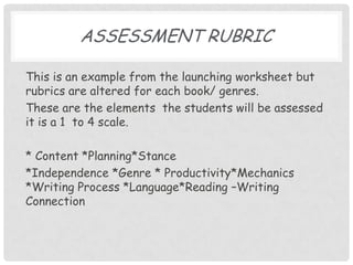 ASSESSMENT Rubric This is an example from the launching worksheet but rubrics are altered for each book/ genres. These are the elements  the students will be assessed it is a 1  to 4 scale.* Content *Planning*Stance*Independence *Genre * Productivity*Mechanics *Writing Process *Language*Reading –Writing Connection