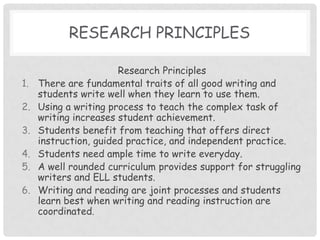 Research PrinciplesResearch PrinciplesThere are fundamental traits of all good writing and students write well when they learn to use them. Using a writing process to teach the complex task of writing increases student achievement.Students benefit from teaching that offers direct instruction, guided practice, and independent practice.Students need ample time to write everyday.A well rounded curriculum provides support for struggling writers and ELL students.Writing and reading are joint processes and students learn best when writing and reading instruction are coordinated.