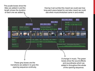 The purple boxes show the
titles we added in and the
length shows the duration
of each one we added in.
These grey boxes are the
transitions we added in to give the
opening sequence continuity.
A change in music. The green
boxes show the sound effects
and soundtracks which we
added in throughout the whole
of the opening sequence.
Having it set out like this meant we could see how
long each piece lasted for and also meant we could
see when music/shots/text came in and ended.
 