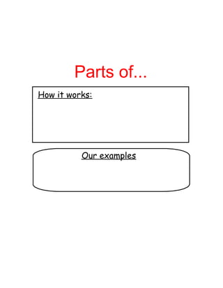 Parts of...
How it works:
Our examples
 