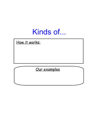 Kinds of...
How it works:
Our examples
 