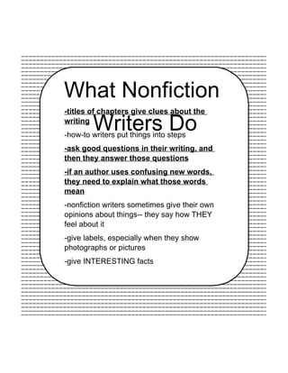 What Nonfiction
Writers Do
-titles of chapters give clues about the
writing
-how-to writers put things into steps
-ask good questions in their writing, and
then they answer those questions
-if an author uses confusing new words,
they need to explain what those words
mean
-nonfiction writers sometimes give their own
opinions about things-- they say how THEY
feel about it
-give labels, especially when they show
photographs or pictures
-give INTERESTING facts
 