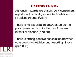 Reducing disease risks and improving food safety in smallholder pig value chains in Vietnam: What have we learned from previous work? 